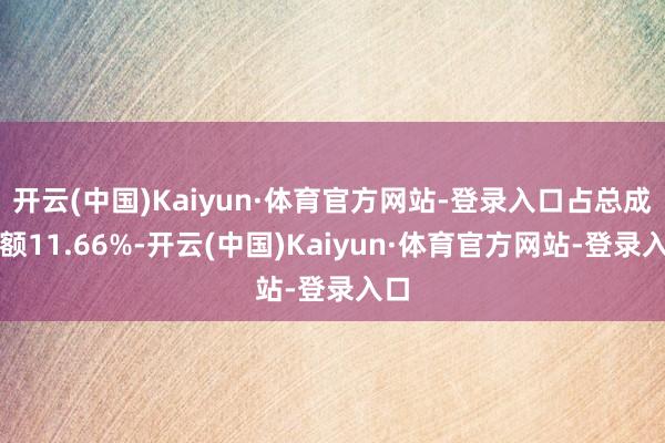 开云(中国)Kaiyun·体育官方网站-登录入口占总成交额11.66%-开云(中国)Kaiyun·体育官方网站-登录入口