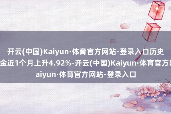 开云(中国)Kaiyun·体育官方网站-登录入口历史数据显现该基金近1个月上升4.92%-开云(中国)Kaiyun·体育官方网站-登录入口