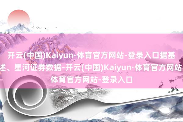 开云(中国)Kaiyun·体育官方网站-登录入口据基金按期阐述、星河证券数据-开云(中国)Kaiyun·体育官方网站-登录入口