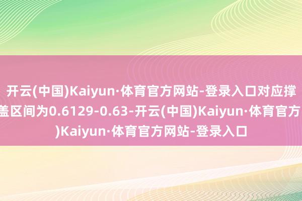 开云(中国)Kaiyun·体育官方网站-登录入口对应撑捏阻力最大掩盖区间为0.6129-0.63-开云(中国)Kaiyun·体育官方网站-登录入口