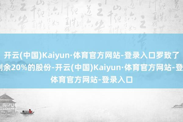 开云(中国)Kaiyun·体育官方网站-登录入口罗致了Pilot剩余20%的股份-开云(中国)Kaiyun·体育官方网站-登录入口