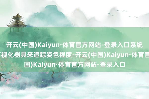 开云(中国)Kaiyun·体育官方网站-登录入口系统撑捏Gantt图等可视化器具来追踪姿色程度-开云(中国)Kaiyun·体育官方网站-登录入口