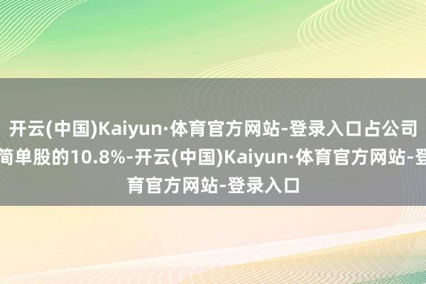 开云(中国)Kaiyun·体育官方网站-登录入口占公司已刊行简单股的10.8%-开云(中国)Kaiyun·体育官方网站-登录入口